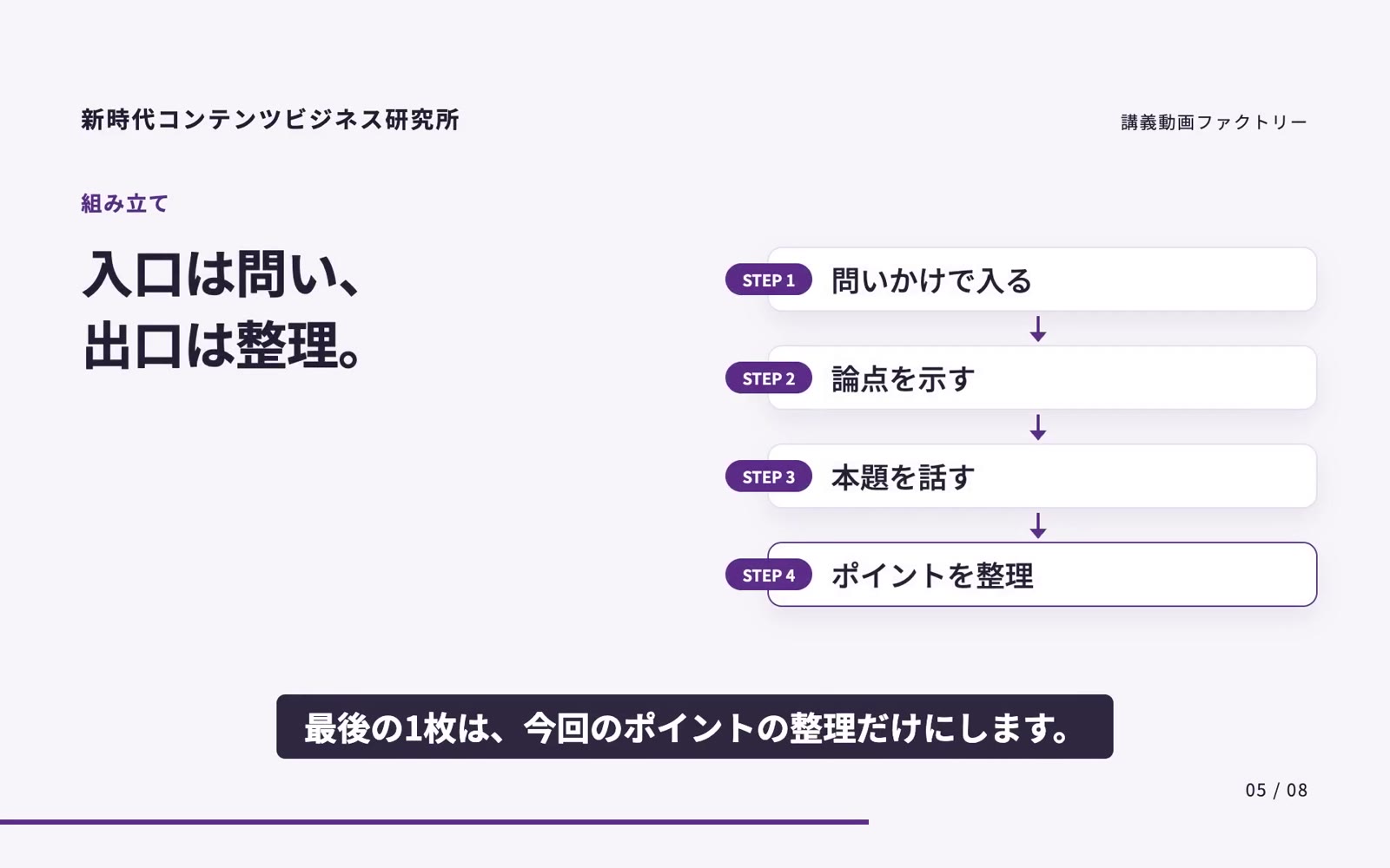 講義動画ファクトリーで作った動画講義の1場面。手順を示すスライドと字幕